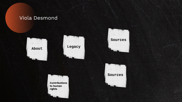 Viola Desmond by brenden mcneil on Prezi