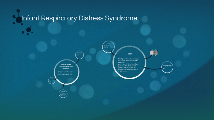 Infant Respiratory Distress Syndrome by Kaelah Acoff on Prezi