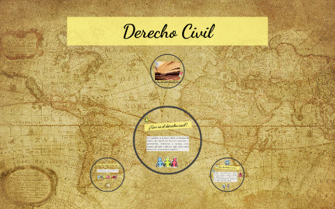 Derecho Civil by Victor T. Oliveros on Prezi