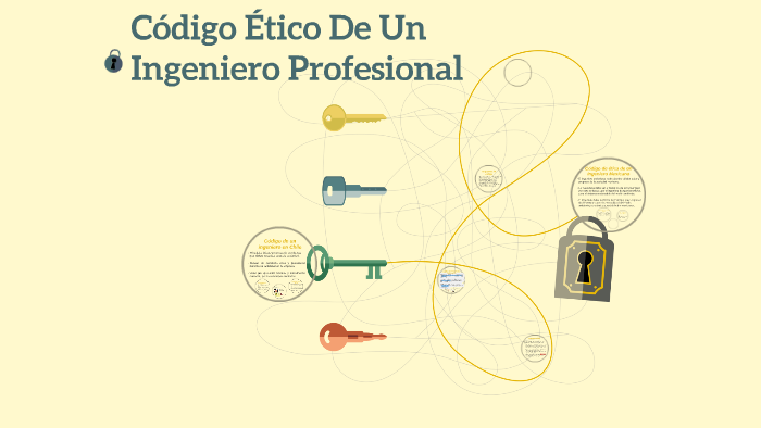 Codigo etico de un ingeniero profesional by Nadia Marchant on Prezi