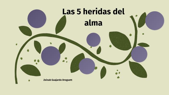 Las 5 Heridas Del Alma Pdf Gratis