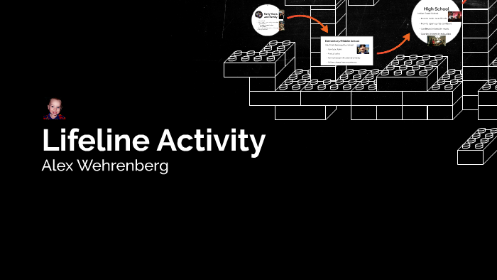 Lifeline Activity by Alex Wehrenberg on Prezi