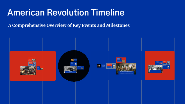 American Revolution Timeline by Cole Cardona on Prezi