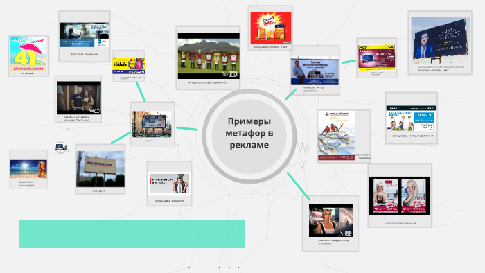 Метафора в графическом дизайне презентация