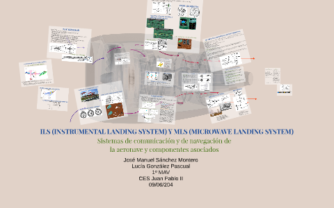 ILS (INSTRUMENTAL LANDING SYSTEM) Y MLS (MICROWAVE LANDING S by Lucía ...