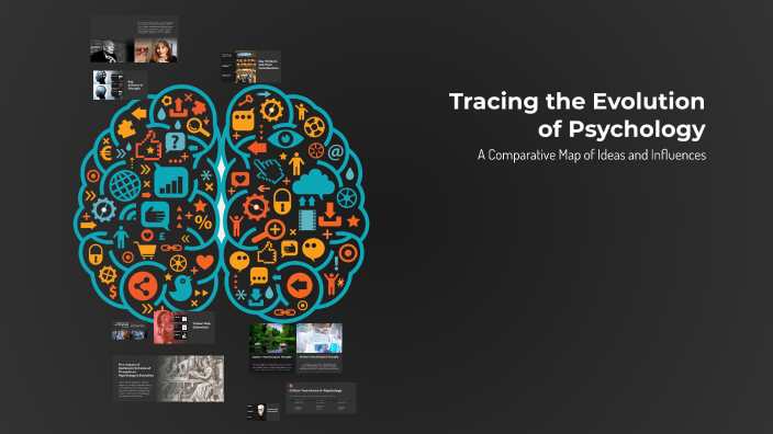 Tracing the Evolution of Psychology by VAISHNAVI SK 2533418 on Prezi