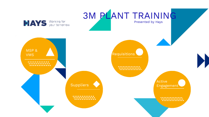 3M Plant Training by Nadja Petersen on Prezi