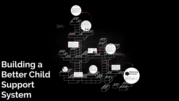 Building a Better Child Support System by Valerie Cabral on Prezi