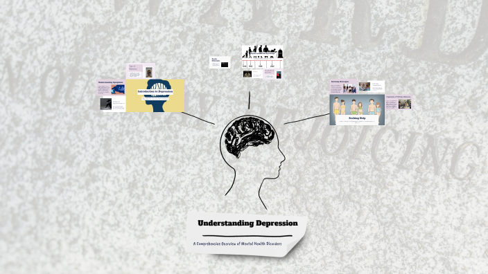 Understanding Depression by Orlando LI on Prezi