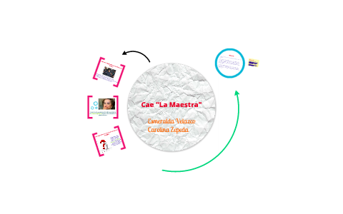 Noticia by Esmeralda Velazco on Prezi