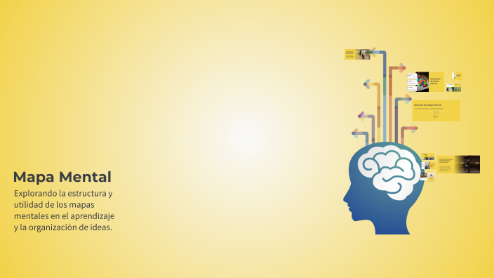 Mapa Mental by VANIA YAMILET RAMIREZ PEREZ on Prezi