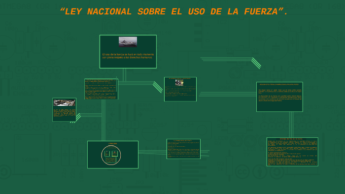 LEY NACIONAL SOBRE EL USO DE LA FUERZA. by on Prezi