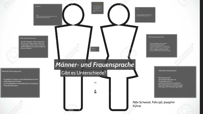Frauensprache - Männersprache by Josi Kühne