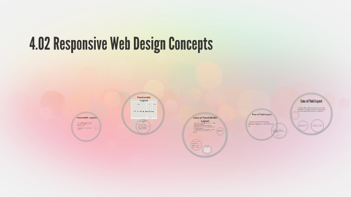 4.02 Responsive Web Design Concepts by Beth Butner on Prezi