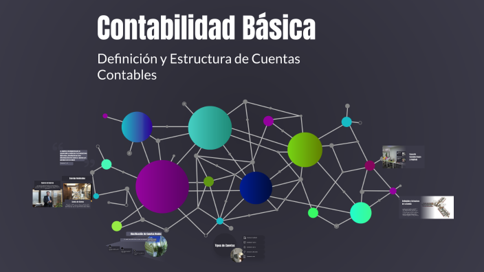 Contabilidad Básica by Adriana Lopez on Prezi