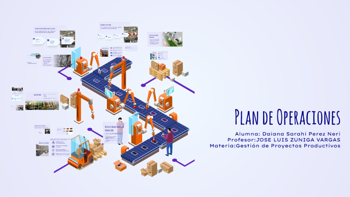 Plan de Operaciones by Daiana Sarahi Perez Neri on Prezi