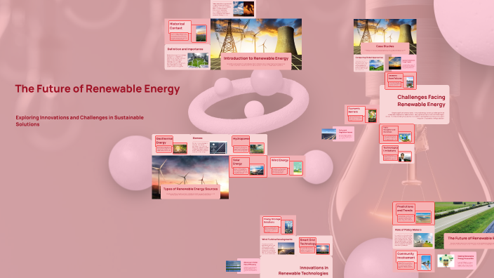 The Future of Renewable Energy by misi judy on Prezi