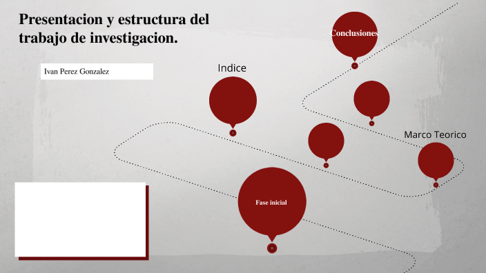Elementos by Ivan Perez on Prezi