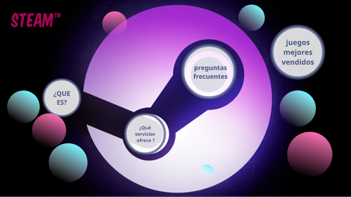 STEAM by PABLO OTERO on Prezi