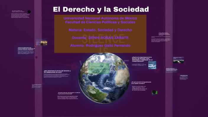 El derecho de la sociedad by Rodriguez Gallu Fernando on Prezi