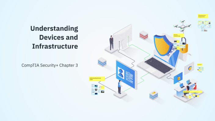 Understanding Devices and Infrastructure by Jose avelar on Prezi