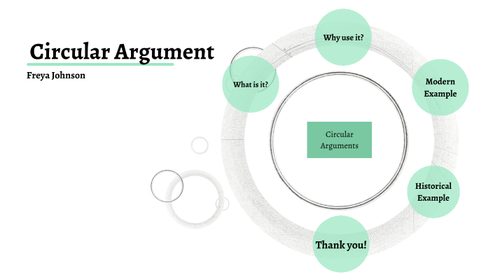 Circular Argument by Freya Johnson on Prezi