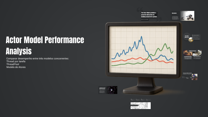 Actor Model Performance Analysis by David Carreira on Prezi