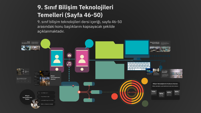 9. Sınıf Bilişim Teknolojileri Temelleri (Sayfa 46-50) by İsa Kızımaz ...