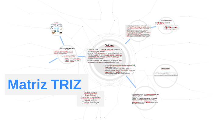 Matriz TRIZ by Eduarda Magalhães on Prezi