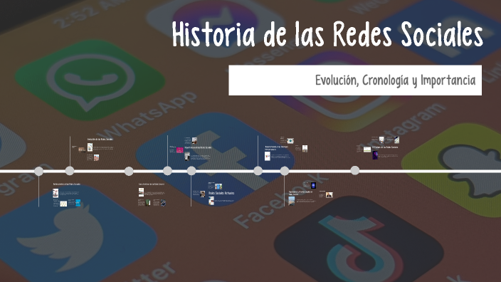 Historia de las Redes Sociales by Saulo Mendoza Santos on Prezi