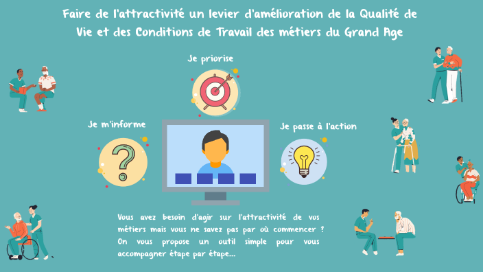 MQU - Attractivité Grand Age - 10/01/2023 by Aract Paca on Prezi