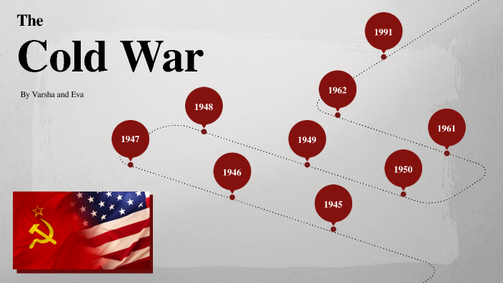 Cold War By Var Sha On Prezi