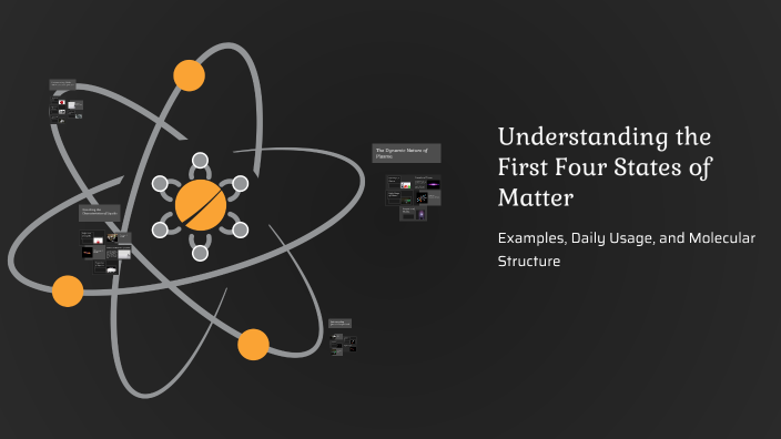 Understanding the First Four States of Matter by zuhaib khan on Prezi
