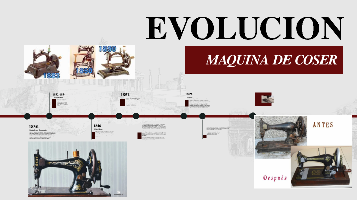 Linea Del Tiempo De La Maquina De Coser Recta