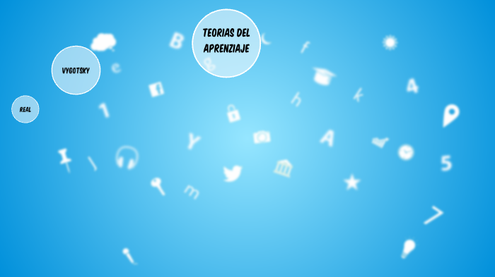 TEORIAS DEL APRENDIZAJE by Fernanda Sattler on Prezi