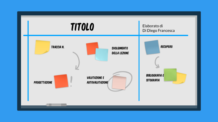 Lesson Plan by francesca di diego on Prezi