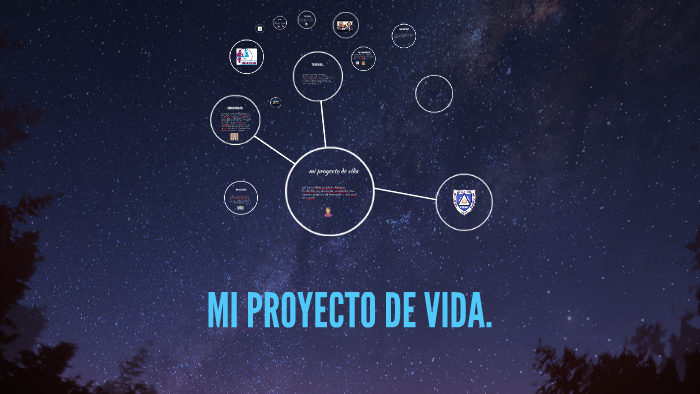 mi proyecto de vida by Katerin Alvarez on Prezi