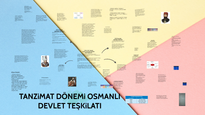 Tanzimat Dönemi Devlet Teşkilatı - Majd Mahaini by Majd Mahaini on Prezi