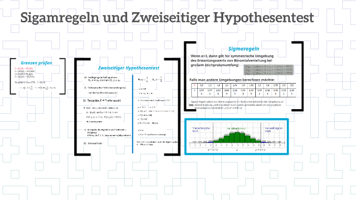 Hypothesentest Aufgaben Mit Lösung Zweiseitiger Hypothesentest by Zoë Z on Prezi