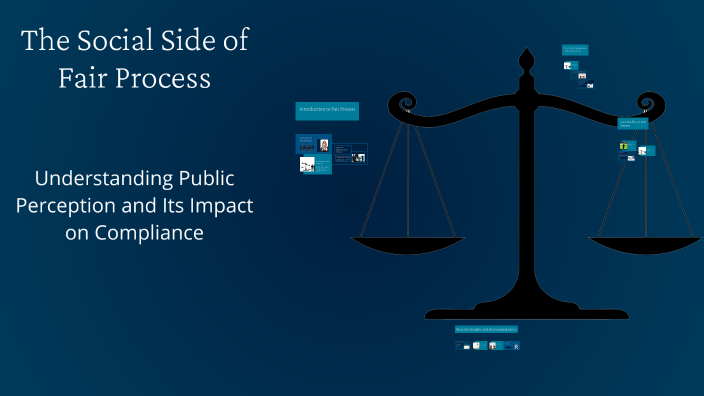 The Social Side of Fair Process by Lisa Mayes on Prezi