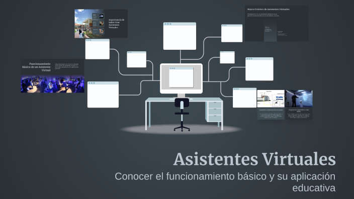 Asistentes Virtuales by Quinto B I.A.C on Prezi