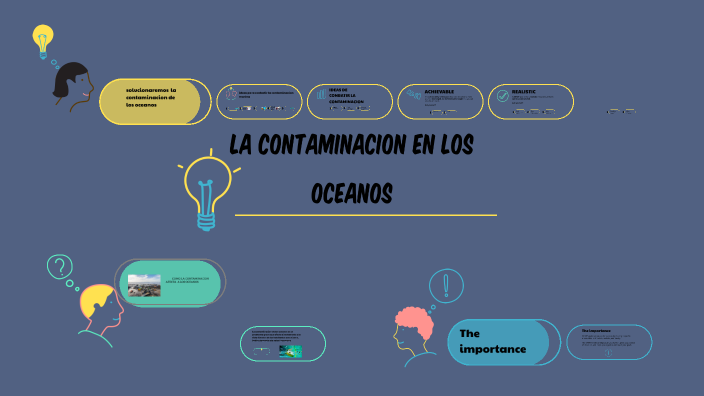 LA CONTAMINACION EN LOS OCEANOS by Jhon Salazar olivares on Prezi