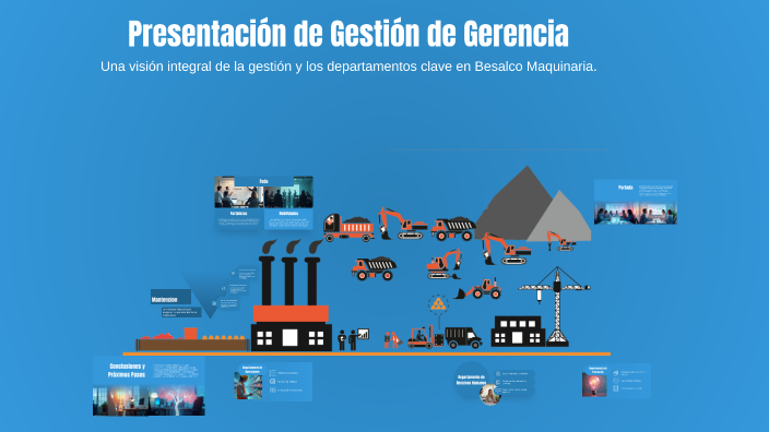 Presentación de Gestión de Gerencia by Karen Lecaros on Prezi