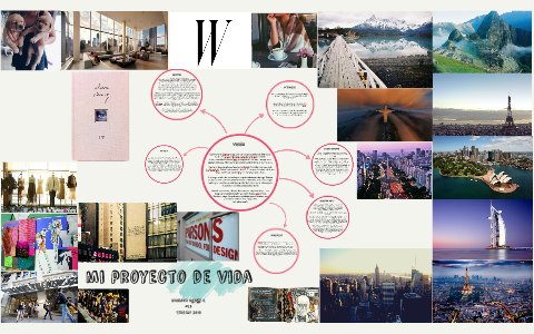 mi proyecto de vida by Mariana Gomez on Prezi