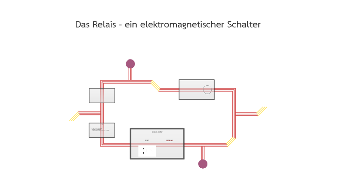 Das Relais - ein elektromagnetischer Schalter by Andreas Tobler on Prezi