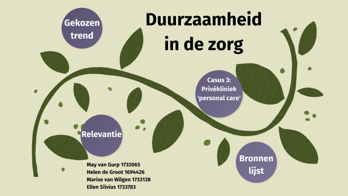 Duurzaamheid in de zorg by May van Gurp on Prezi