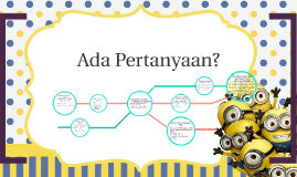 Langkah Langkah Penelitian Geografi By Khoirunnisaa Azzahra