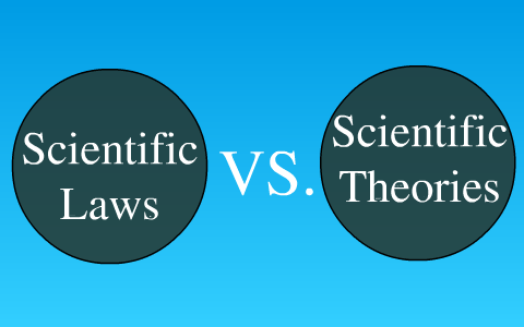 Scientific Law Vs Scientific Theory By Jim Crimella On Prezi Scientific Law Vs Scientific Theory By Jim Crimella On Prezi