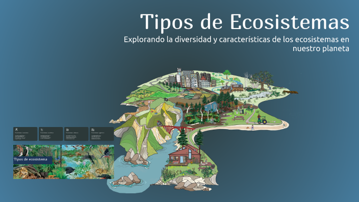 Tipos de Ecosistemas by Denzel joan Cardona martinez on Prezi