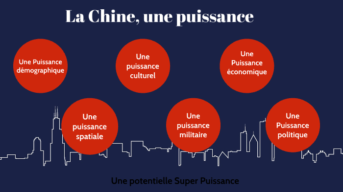 La Chine, Une Puissance By Rivka Dana On Prezi Next